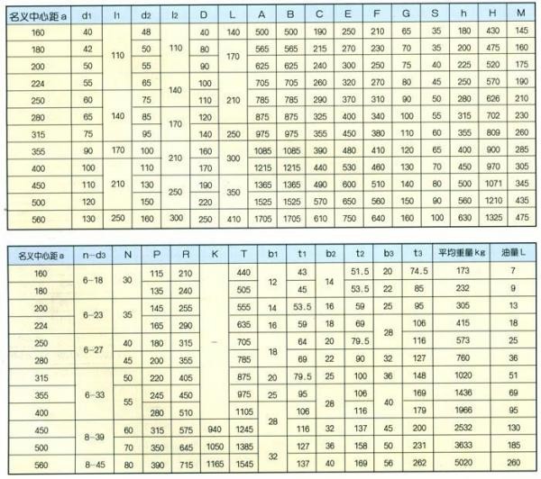 香港和宝典